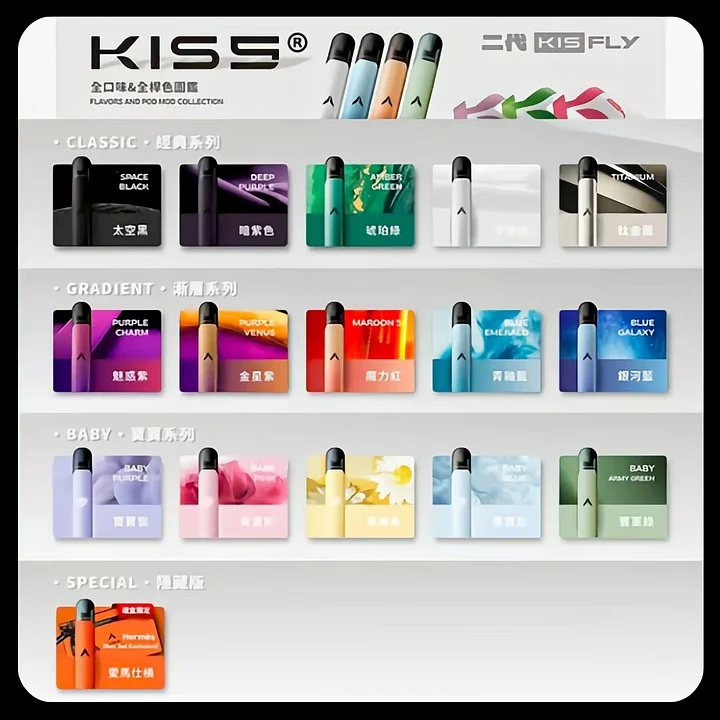 Kis5 五代主機 KIS5 FLY主機